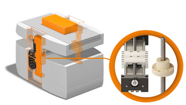 FTS with dryspin lead screw