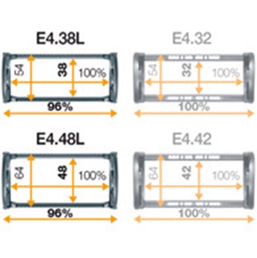 The functioning principle of the optimised inner and outer dimensions