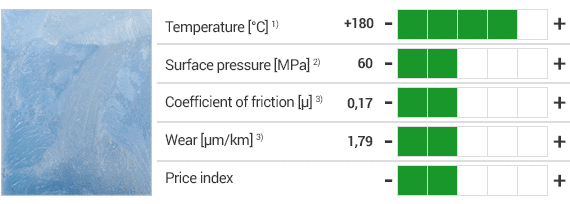 iglidur® A350 material and specifications