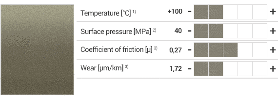 iglidur® B material and specifications