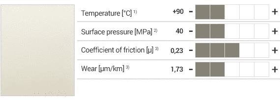 iglidur® C material and specifications