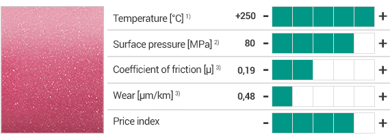 iglidur® C500 material and specifications