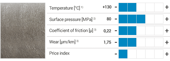 Material information