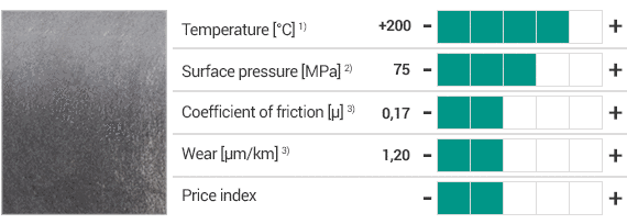 iglidur® H370 table with specifications