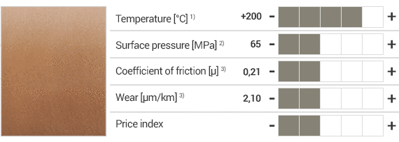 iglidur® H4 material and specifications