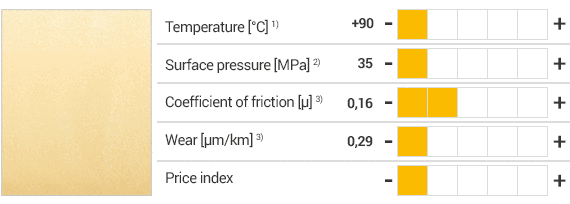 iglidur J material specifications