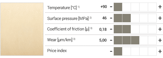 iglidur® J2 material and specifications