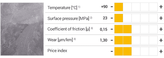 iglidur® J200 material and specifications