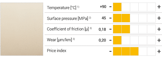 iglidur® L250 material and specifications