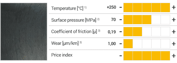 iglidur® L500 material and specifications