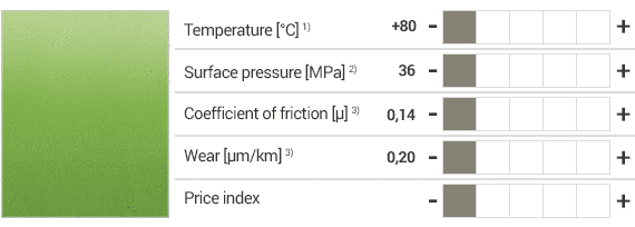iglidur® N54 material and specifications