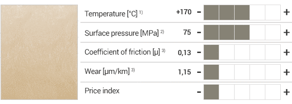 iglidur® RW370 material and specifications