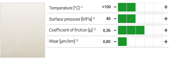 iglidur® T220 material and specifications