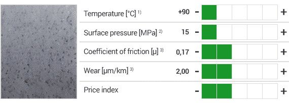 iglidur® UW160 material and specifications
