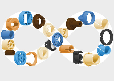 Customised components