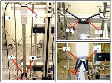 Particle abrasion measurement