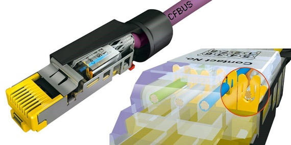 HARTING insulation displacement contact connectors
