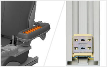 Armrest with drylin N