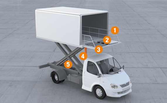 Catering truck by numbers