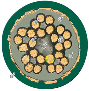 Optimised structure for energy chain use