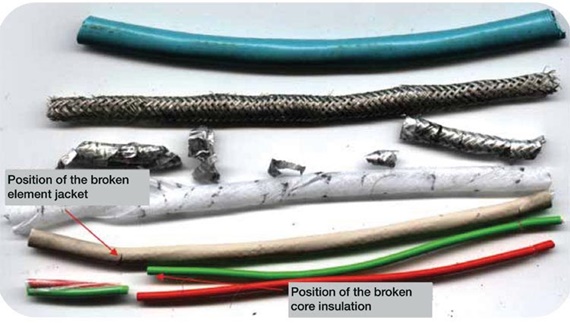 Broken element jacket