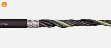 Control cable CF881.07.04