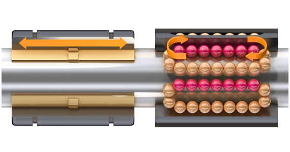 Plain bearing materials for stainless steel linear axes from igus