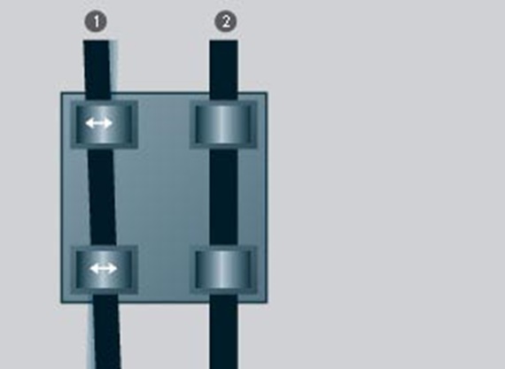 Automatic compensation of parallelism errors