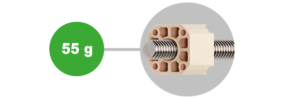 Reduce weight by 88%