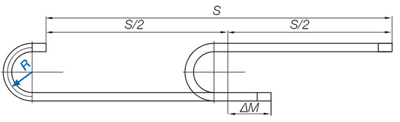 Chain length calculation