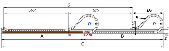 One-sided gliding application