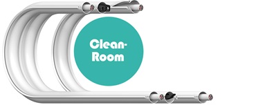 e-skin® flat cable guidance system