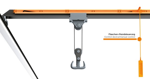Control device guidance, guidefast control