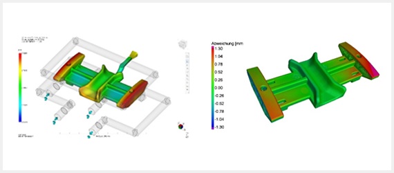 Comparison of simulation - CT