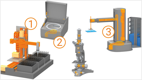 Laboratory equipment