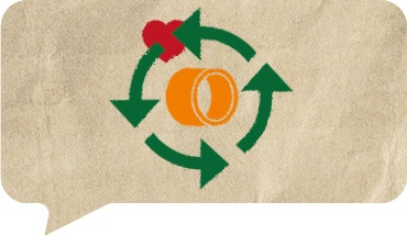 Sustainability - durable products