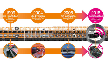 The evolution of the rol e-chains