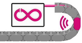 Predictive maintenance smart plastics