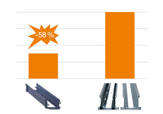 Save money thanks to chemical-resistant plastic trough
