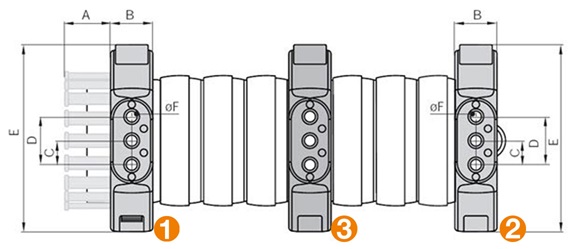 Standard AE triflex R