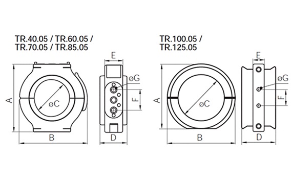 Gliding feed-through dimensions without swivel bearing for triflex R