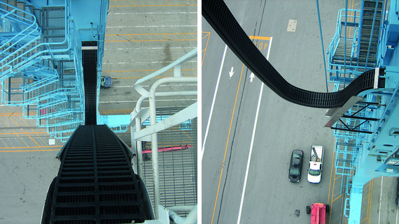 STS crane energy chain