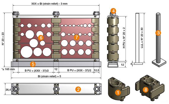 Strain relief connector system CFB