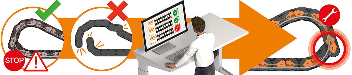 i.Sense condition monitoring system