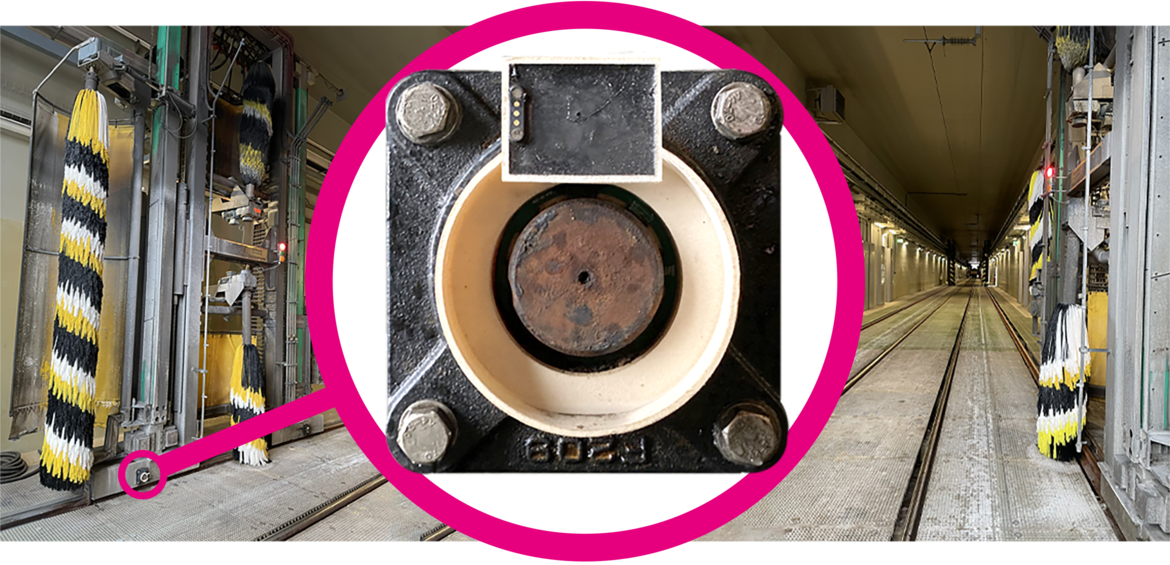 igubal flange mounted bearings