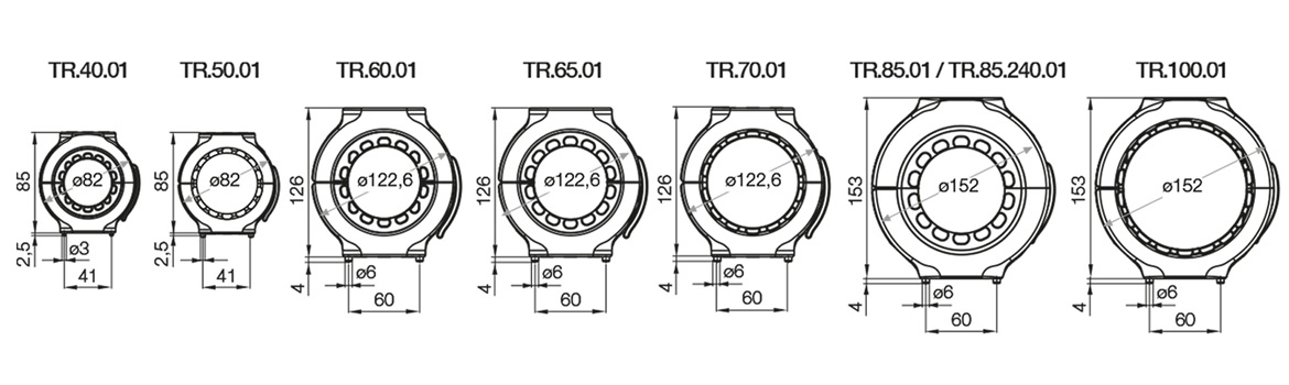 Triflex R standard mounting brackets with strain relief